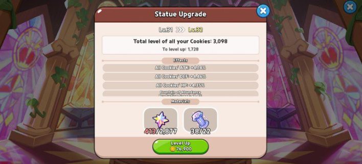 Cookie level