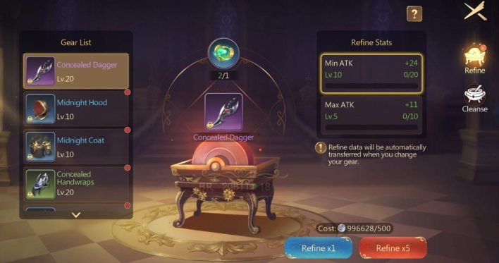 best equipment
