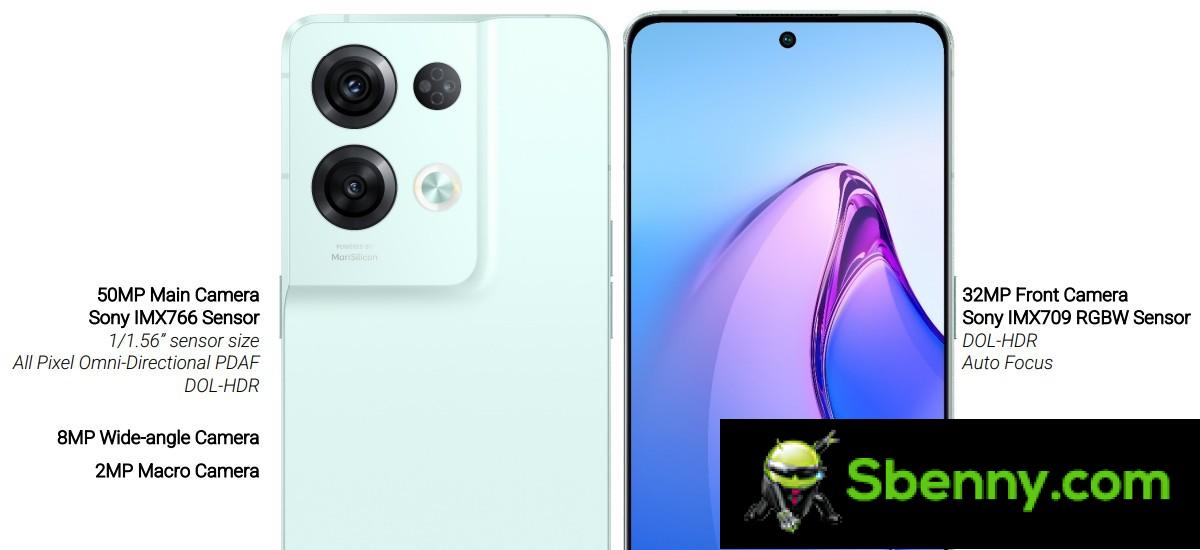 Oppo Reno8 series with 50MP Sony IMX766 sensor on the back and 32MP IMX709 on the front