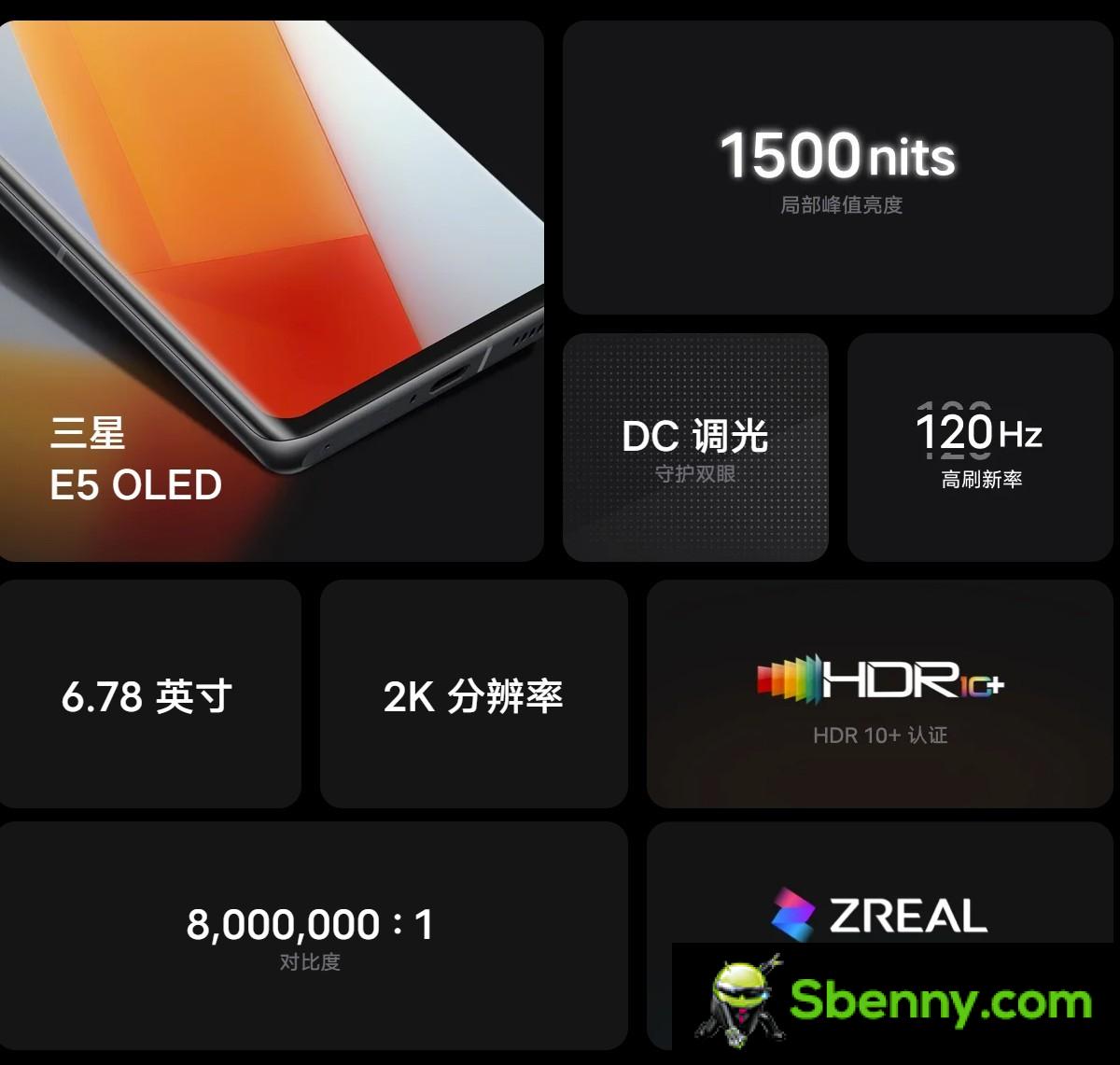 iQOO 10 Pro presented with 200W fast charging, iQOO 10 joins with SD 8+ Gen 1 chip