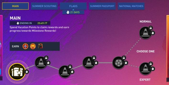 Main missions