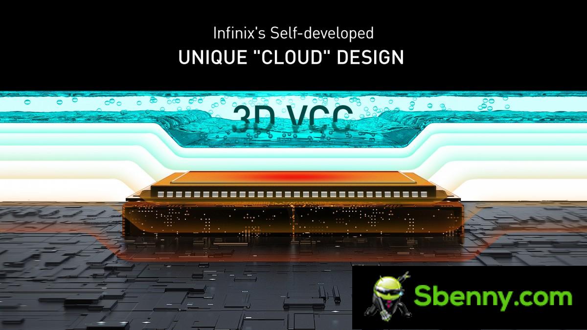 Infinix creates a `` 3D vapor cloud chamber '', which improves conventional designs by 3 ° C