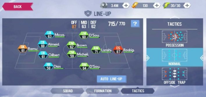 Challenging game storyline Beginner's Guide to Real Soccer