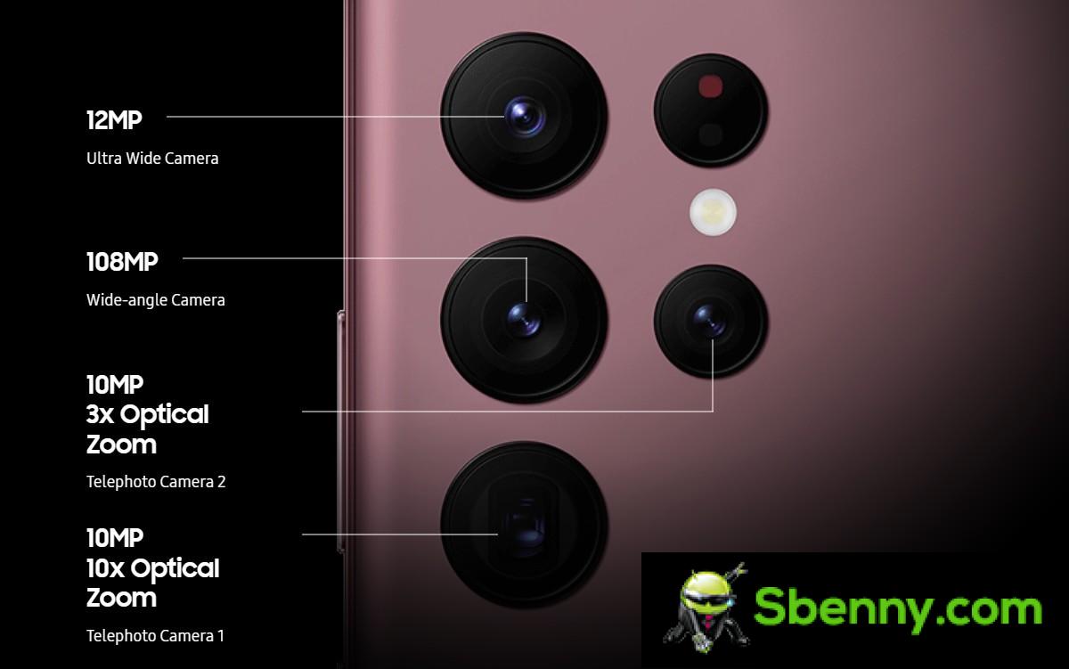 The camera setup of the current Samsung Galaxy S22 Ultra