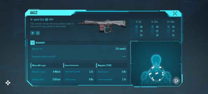 AA12 List of Hyper Front Free Fire weapon levels