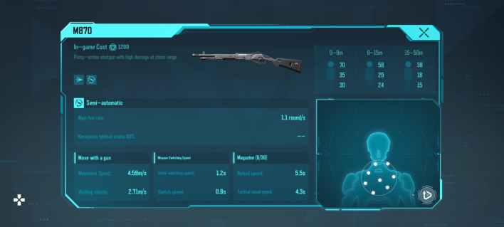 M870 Hyper Front