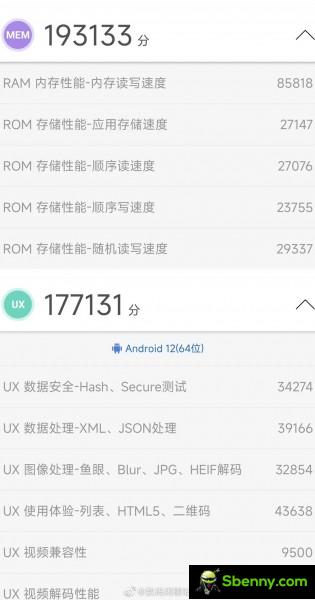Xiaomi Redmi K50S Pro on AnTuTu