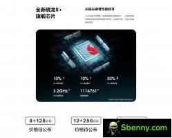 Snapdragon 8+ Gen 1 paired with powerful cooling