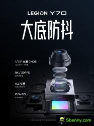 Lenovo Y70 camera and battery specifications