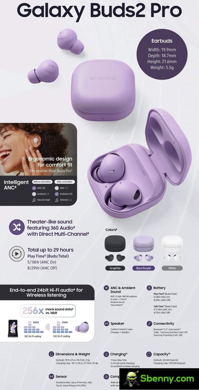 Samsung Galaxy Buds2 Pro