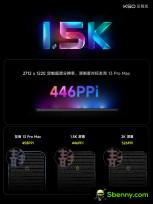 The K50 Ultra has a rare 12-bit resolution panel that balances image quality with power consumption