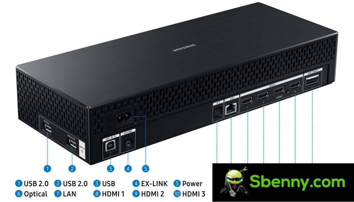 Extensive connectivity options including four HDMI inputs