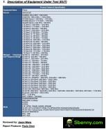 Four FCC certified Pixel 7 models: GP4BC, GVU6C, GE2AE and GQML