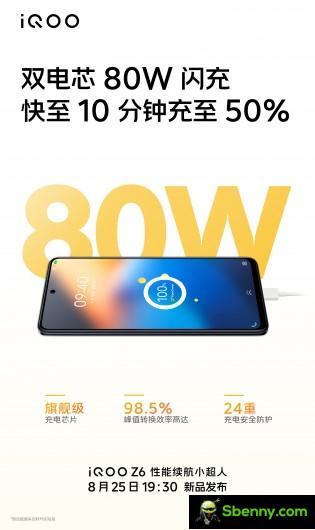 Main features of iQOO Z6