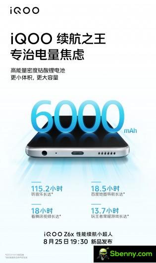 Main features of iQOO Z6x
