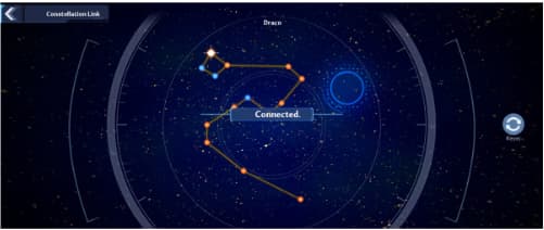 Position of the telescope of the constellation of Draco