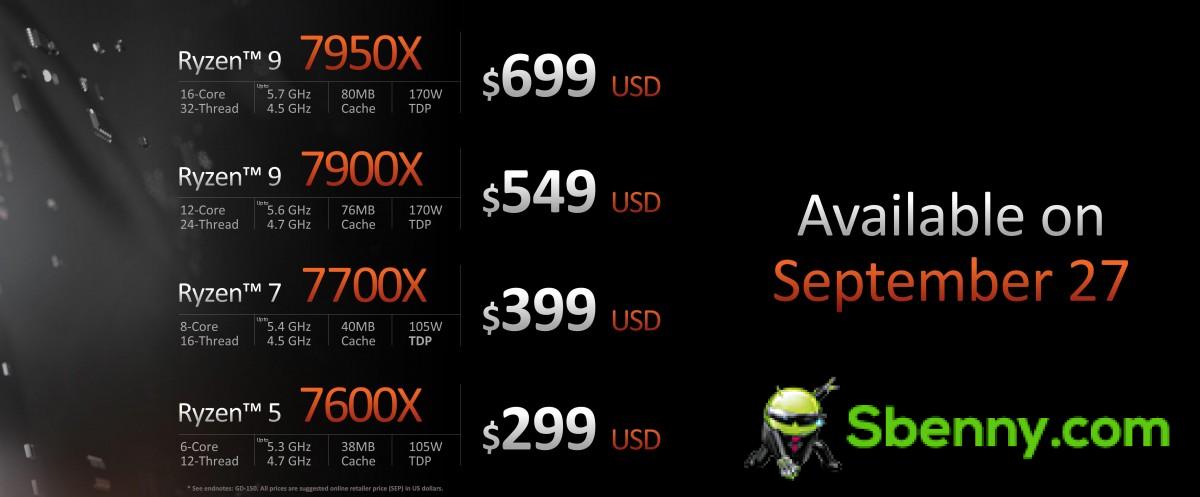 AMD announces Ryzen 7000 series processors, available from September 25th