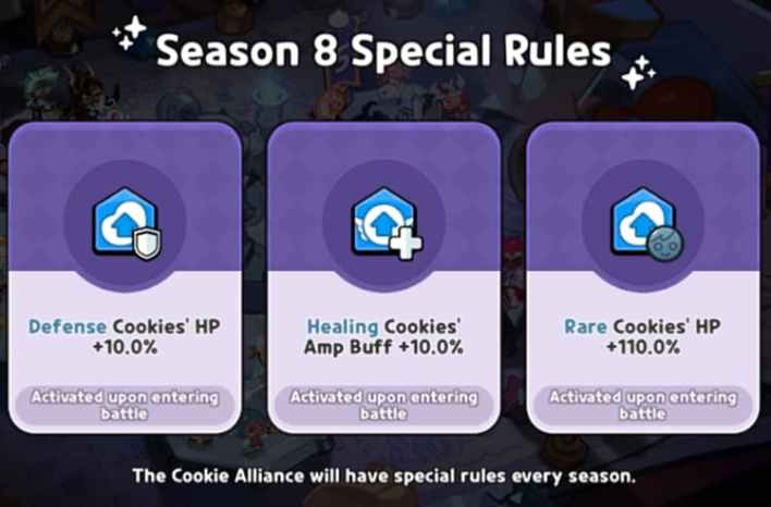Cookie Run Kingdom Alliance Season 8