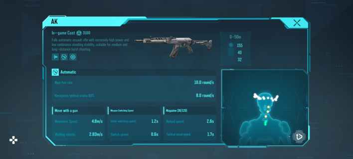 List of levels of AK Hyper Front Hyper Front weapons