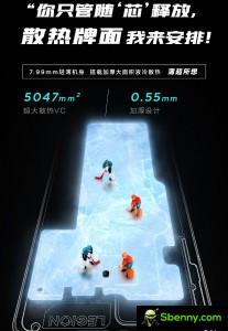 Awesome Lenovo Legion Y70 teasers