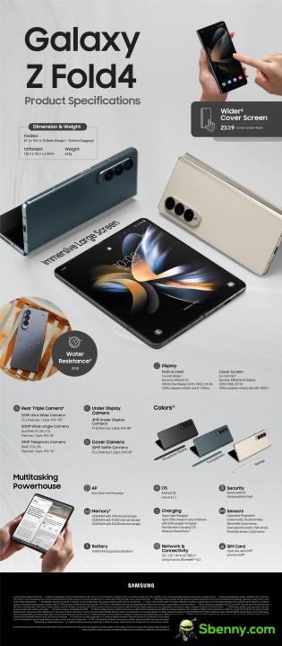 Samsung Galaxy Z Fold4 Infographic