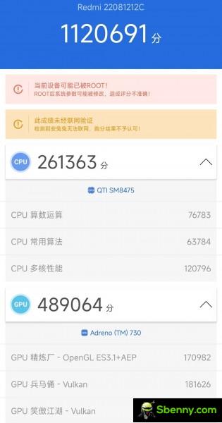 Xiaomi Redmi K50S Pro on AnTuTu