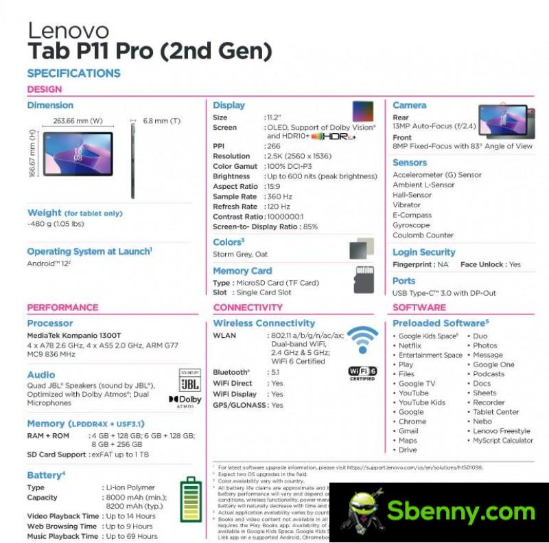Lenovo introduces the second generation ThinkPad X1 Fold 2022, Tab P11 and P11 Pro