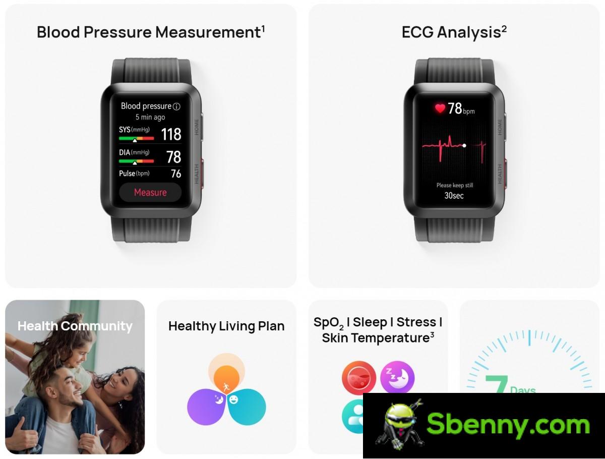 Huawei Watch D has advanced health monitoring features