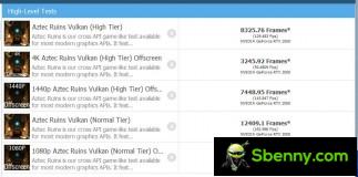 Nvidia RTX 2050 GFXBench (Vulkan)