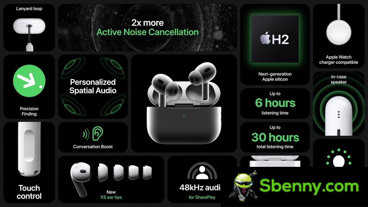 Apple AirPods Pro 2 gets the H2 chip and longer battery life