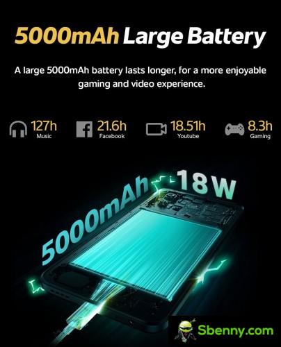 IQOO Z6 Lite camera and battery details