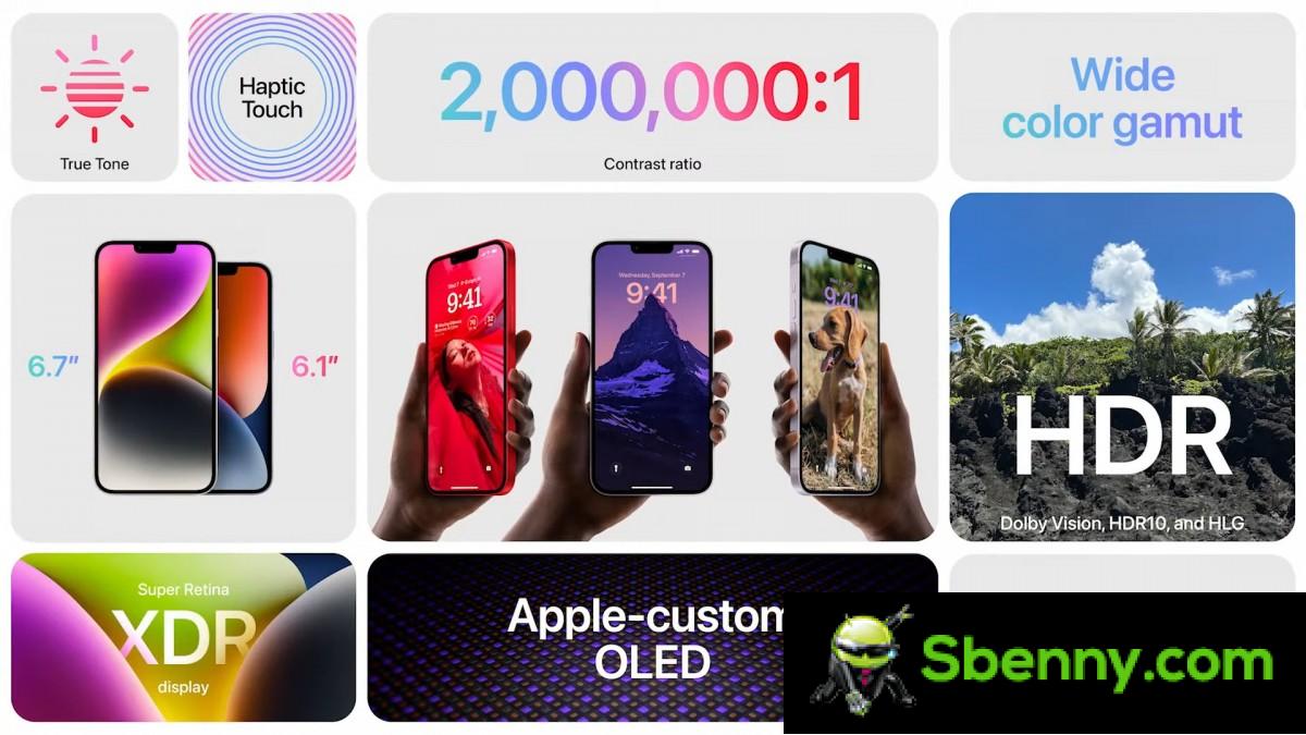 Apple iPhone 14 hot take