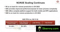 The evolution of TSMC nodes: N3E