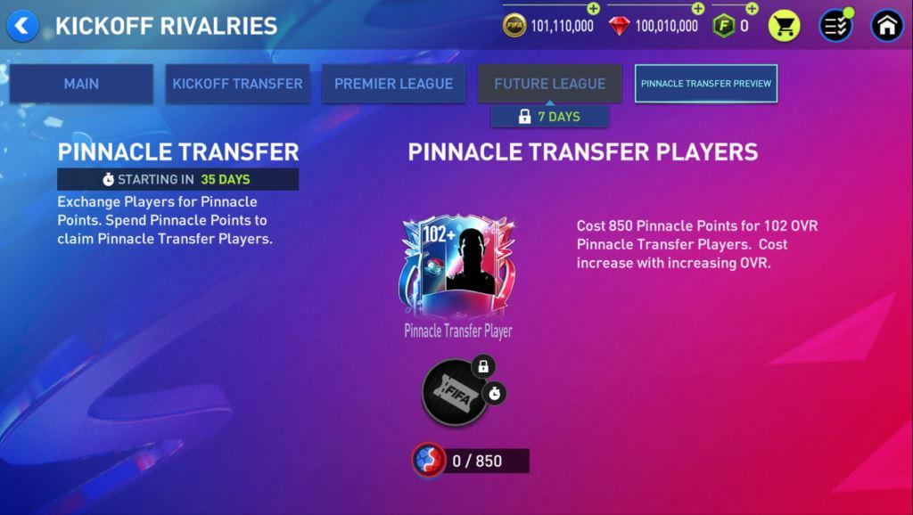 Peak transfers