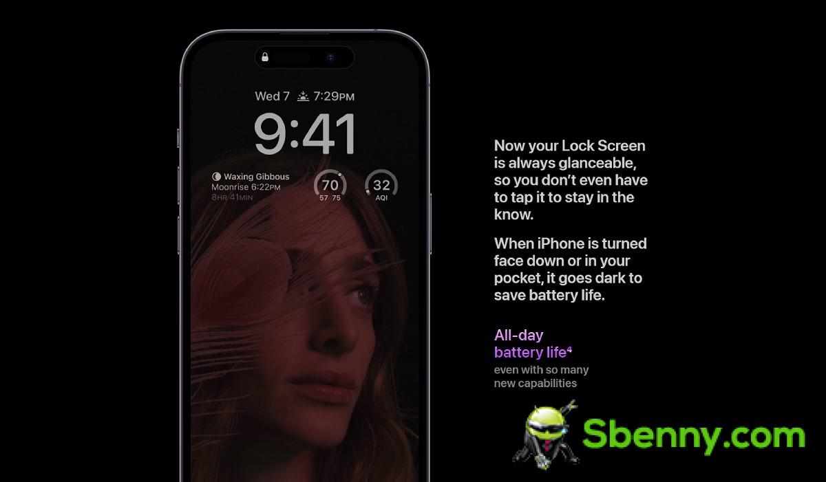 Flashback: Apple is slow to adopt new technologies, but only on the iPhone