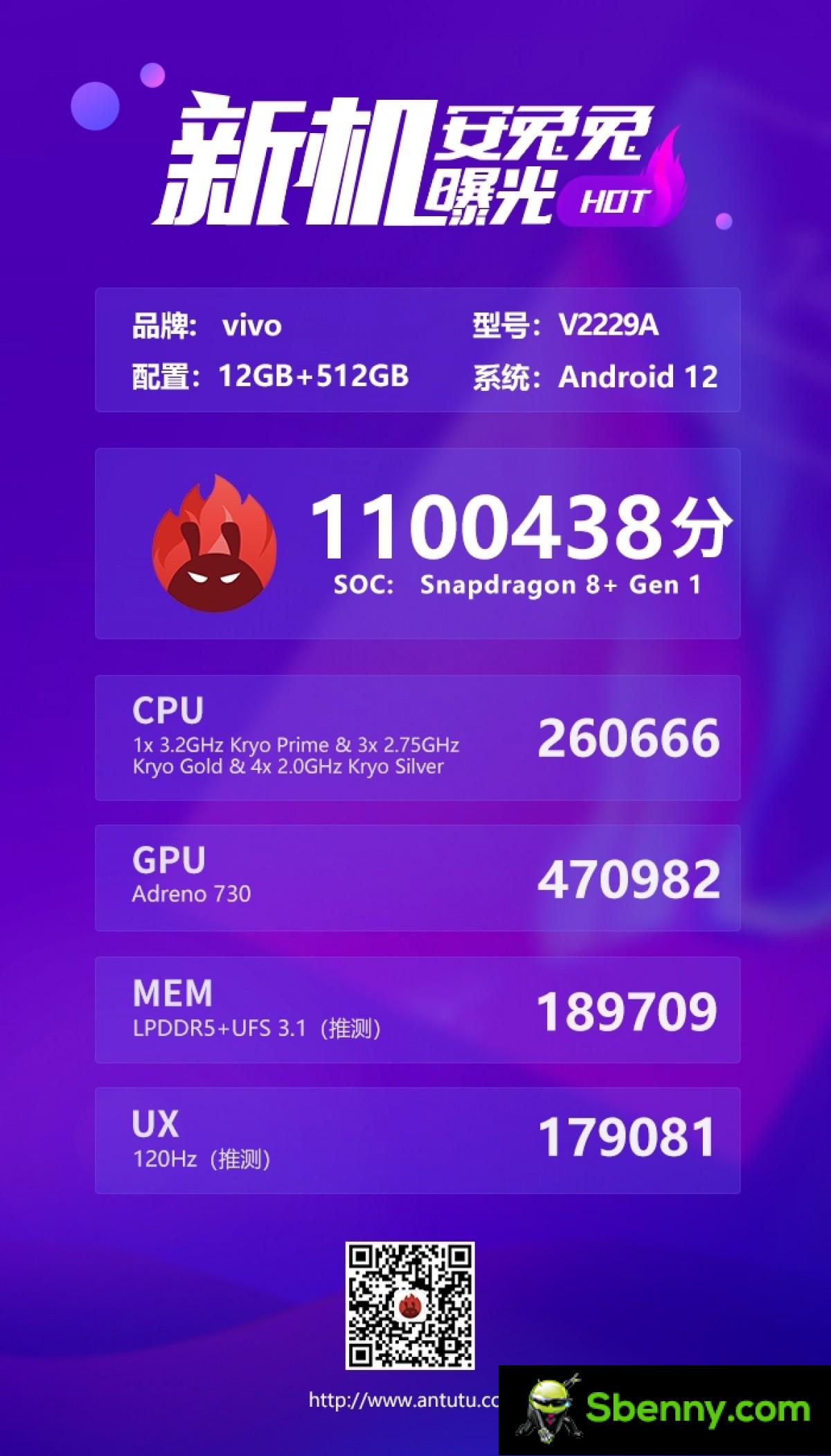 vivo X Fold + appears on AnTuTu with Snapdragon 8+ Gen 1