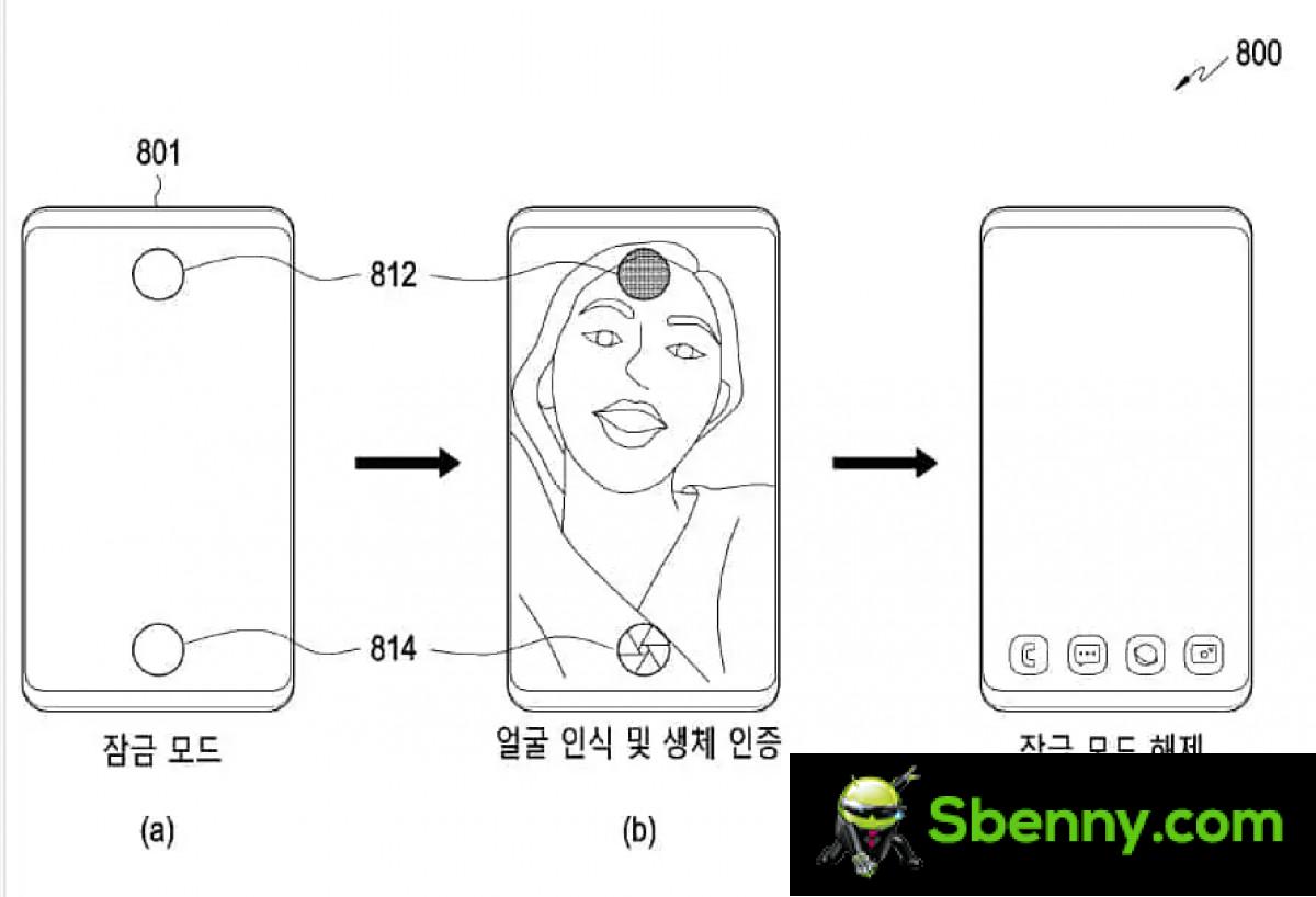 Samsung patents the dual camera system under the display for facial recognition