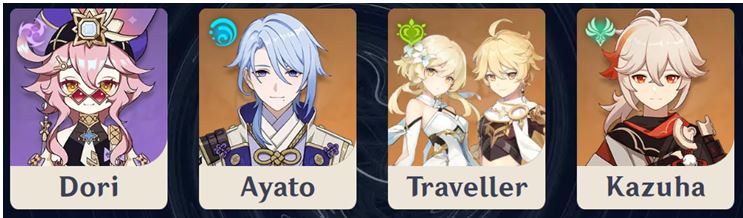 Genshin Impact Team Compositions Dori Taser / Bloom Team