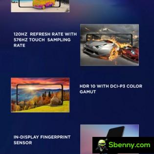 Main features of the Moto G72