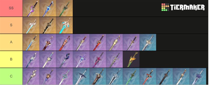 Genshin Impact DPS Swords Guide