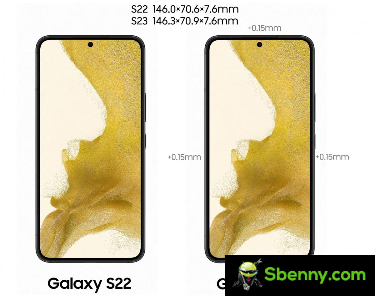 Ice Universe: The Samsung Galaxy S23 will have slightly thicker bezels than the S22