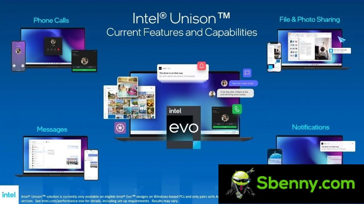Intel Unison offers cross-platform collaboration between Windows 11, Android, and iOS 