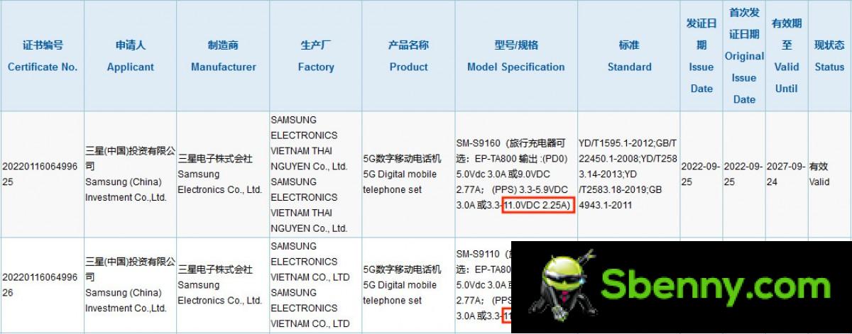 Galaxy S23 (SM-S9160) and Galaxy S23 + (SM-S9110) on 3C database