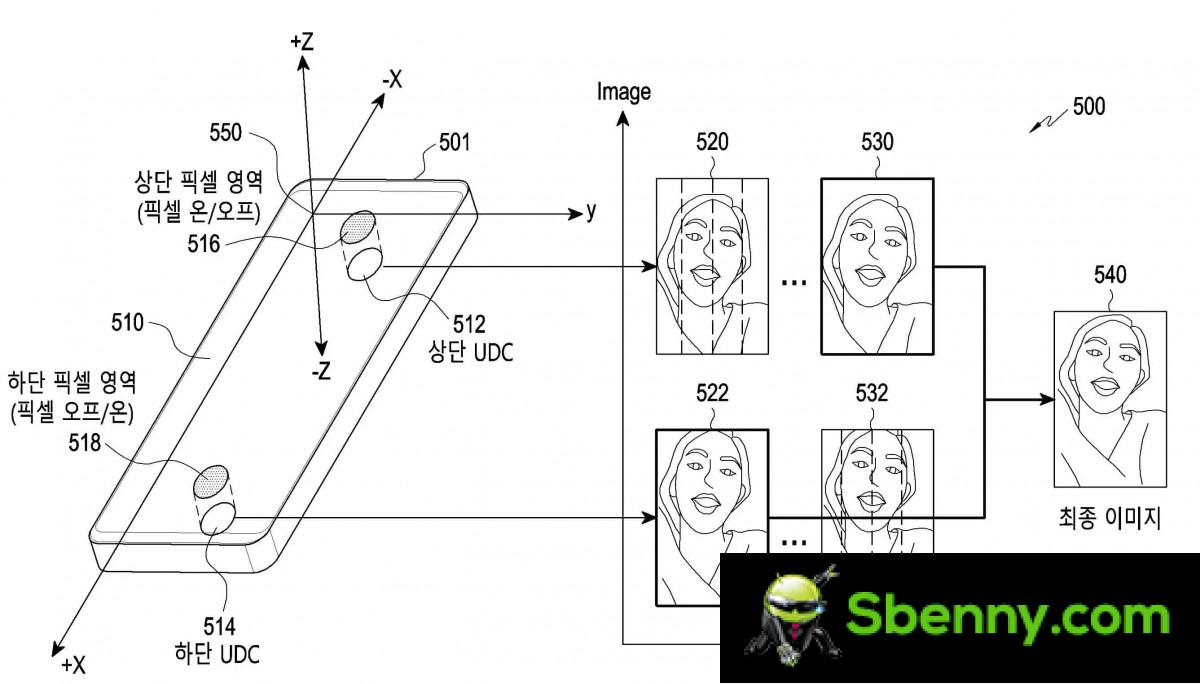 Samsung patents the dual camera system under the display for facial recognition