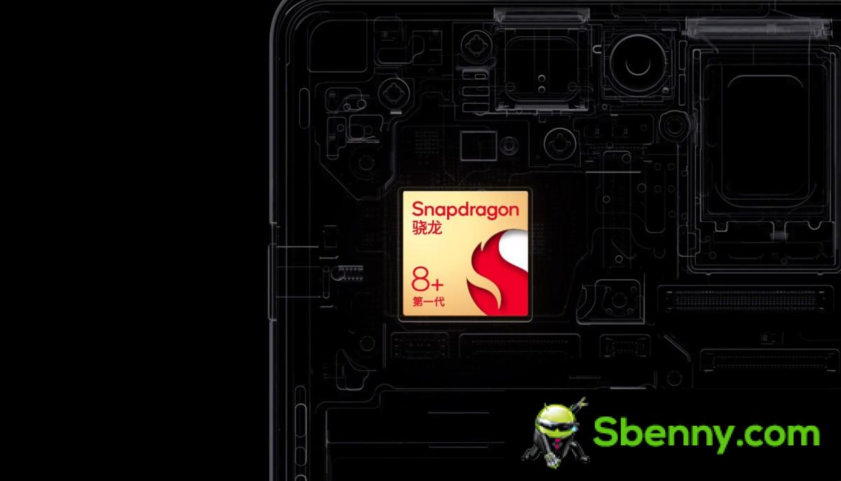Weekly survey: vivo X Fold + hot or not?