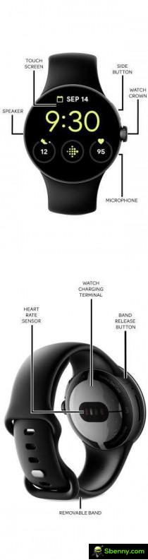 Manual screenshots, source: Evan Blass