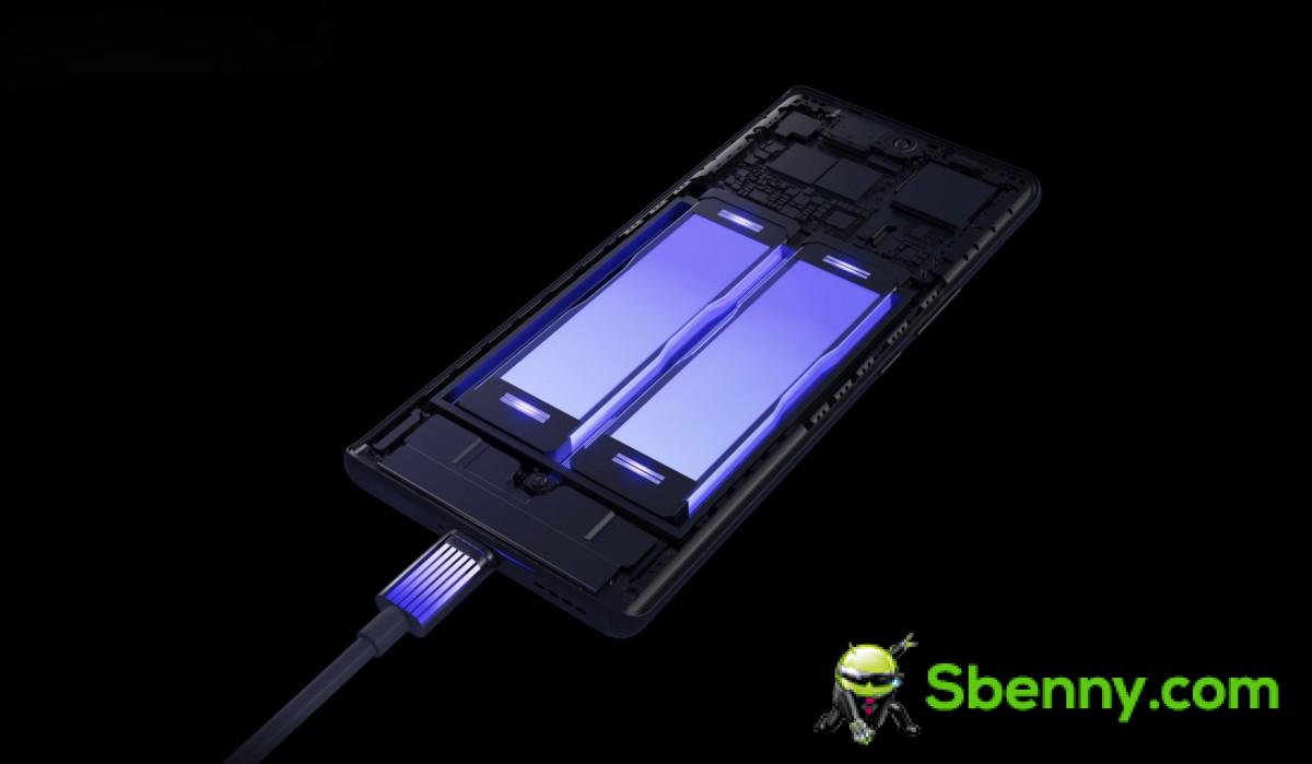 Infinix Zero Ultra, Zero 20 made official
