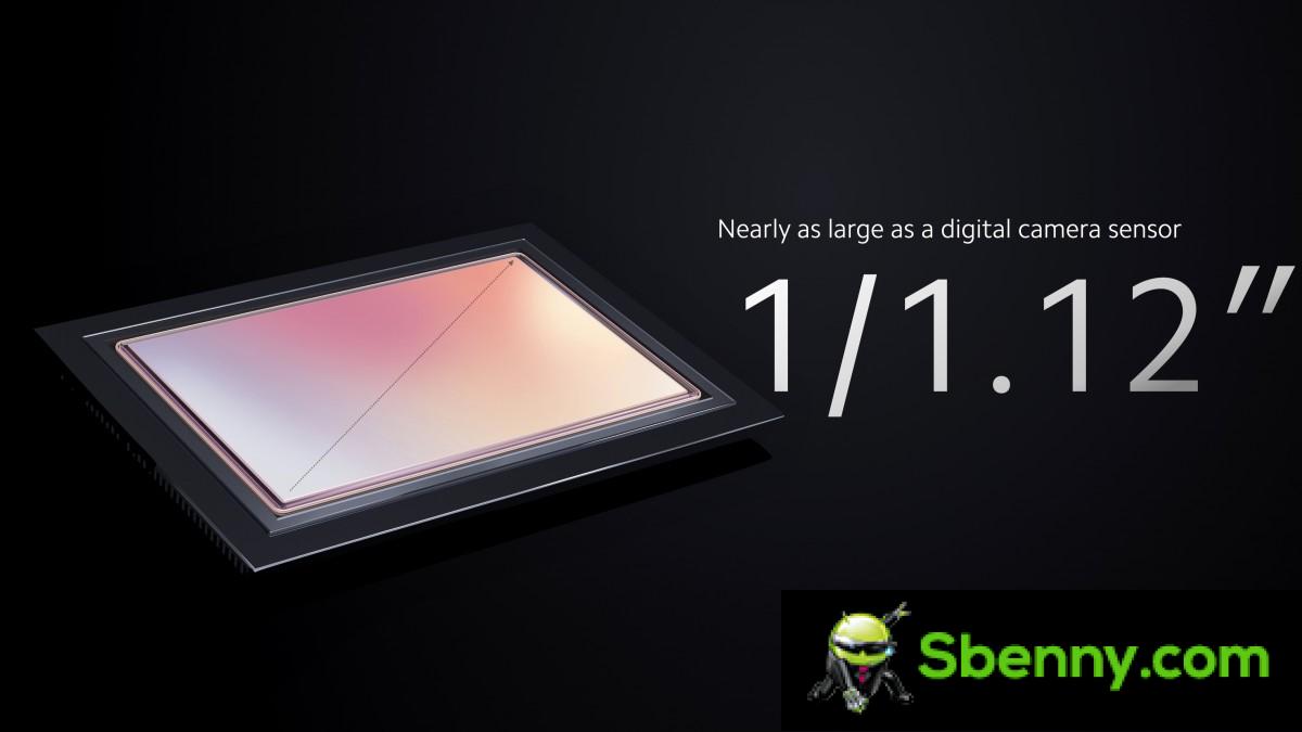 Xiaomi Mi 11 Ultra packs a huge 1 / 1.12 '' sensor, outperforming the 808 PureView (in more ways than one)