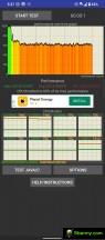 Dynamic Mode ROG Phone 6 Pro: Asus ROG Phone 6D benchmark and thermal throttling review