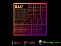 Apple iPad Pro (2022) with Apple M2 chipset